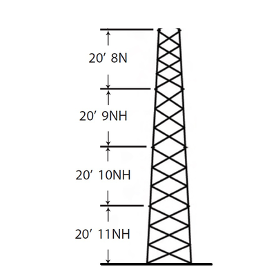 Torre especial Autosoportada Robusta de 24 m. Linea SSV HEAVY DUTY (Sec. 8 - 11)
